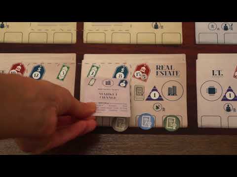 Corporate Times - MARKET CHANGE