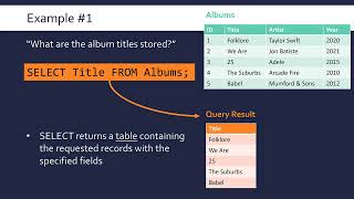 Using SQL to Select Records from One Table
