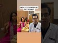 Satvic Movement Diet Review Dt Bhawesh Diettubeindia Dietitian Satvicmovement Shorts