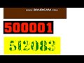 Counting To One Million In 2 5 Minutes