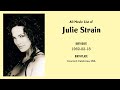 Julie Strain Movies List Julie Strain Filmography Of Julie Strain