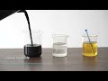 Transforming Coal Washing Water With PAC PAM Eco Friendly Water Treatment