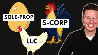 CONFUSED: Should I Start an LLC or S-CORP for Candle & Soap Business? You Might Be SURPRISED! (2022)