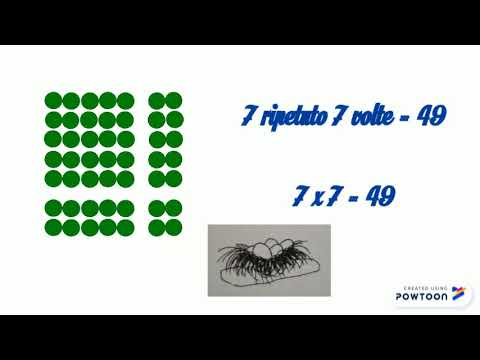 La tabellina del 7
