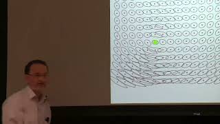 Lecture 3: Time to Contact, Focus of Expansion, Direct Motion Vision Methods, Noise Gain