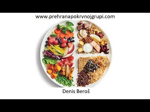 04/11/2025 | Prehrana po krvnim grupama | Denis Beroš | Radio Emisija