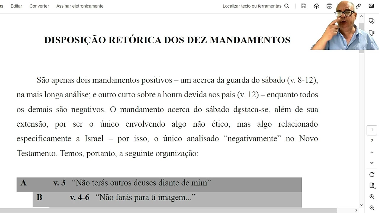 Lição 01: Os Dez Mandamentos – A lei moral, Ética e Espiritual de Deus para a humanidade