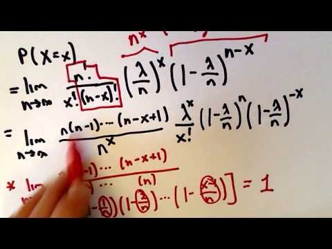 The Poisson Distribution : A Derivation