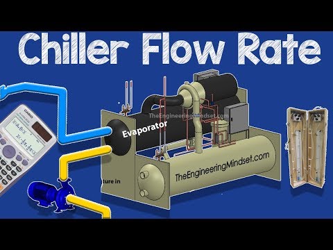 Chiller flow rate measurement and calculation, chilled and condenser water Video