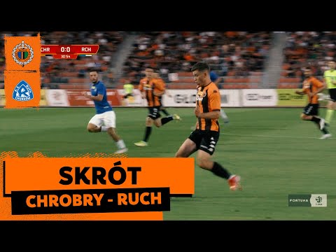 Fortuna 1 Liga: Chrobry Głogów - Ruch Chorzów 0:2 (skrót)