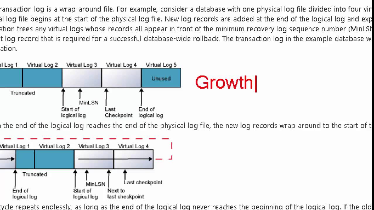 Introdução ao Log de Transações do SQL SERVER