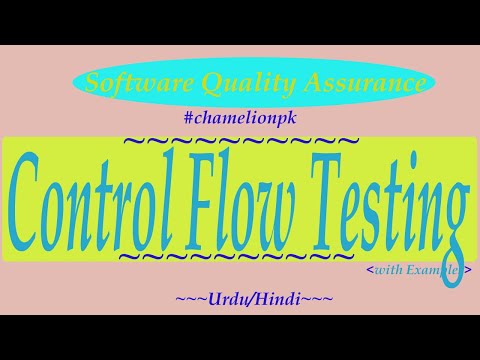 Lecture Defect Origin Distribution Defect Removal Effectiveness Cost of Defect Removal