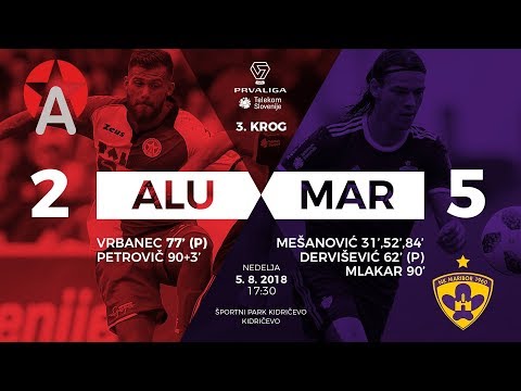 3.krog: Aluminij - Maribor 2:5 ; Prva liga Telekom Slovenije 2018/2019