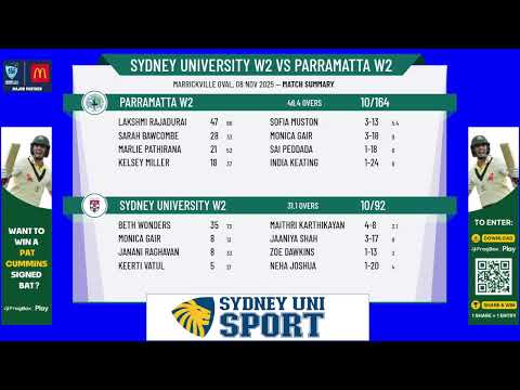 Sydney University W2 v Parramatta W2
