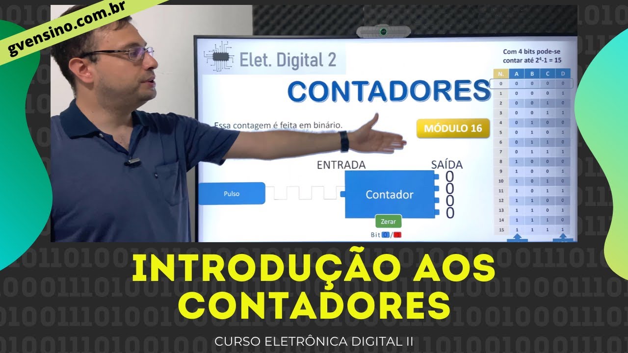 Eletrônica Digital II: #31 Introdução aos Contadores