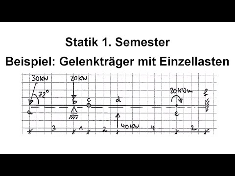 Statik 1. Semester - Beispiel 1: Gelenkträger mit Einzellasten