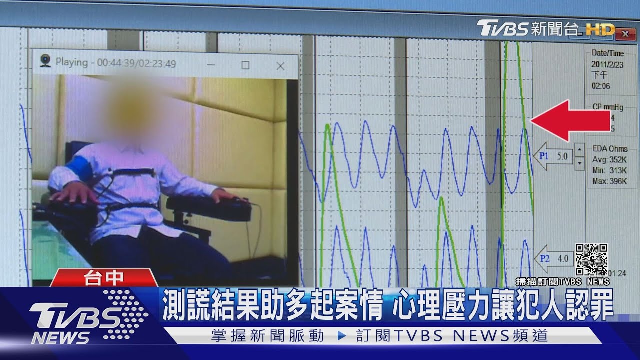 測謊要通過!記者實測太難 精神疾病患者難測