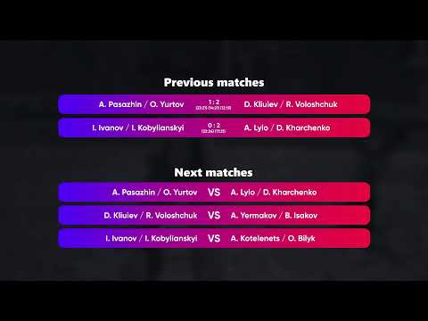 22:45 A. Kotelenets / O. Bilyk - A. Yermakov / B. Isakov 02.03.2023 | Winners Beach Volleyball