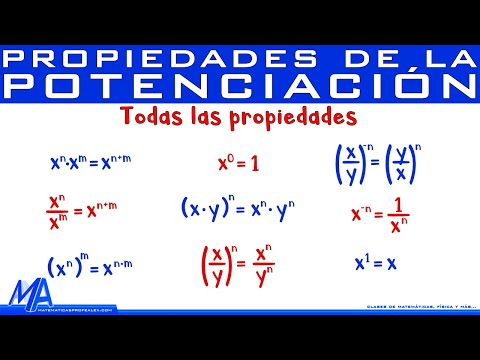 Propiedades de la potenciación | Todas las propiedades