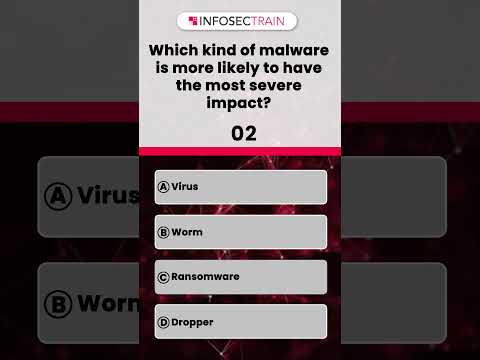 Quiz 2 Which of the Following Actions Falls Under Passive Reconnaissance