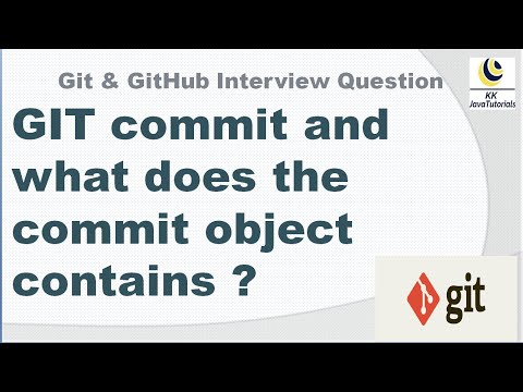What Is A Git Commit And What Does The Commit Object Contains Git Github Interview Question