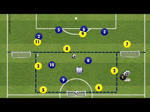 Déséquilibrer au milieu de terrain pour finir exercice entraînement de foot