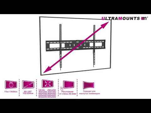 Миниатюра изображения товара Кронштейн для телевизора Ultramounts UM 815F (черный)