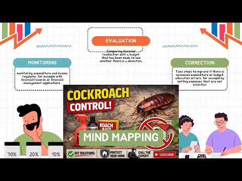 Cockroach Conqueror  Your Step by Step Guide.!