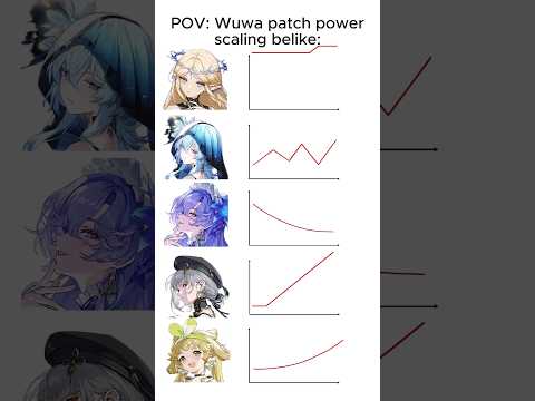 You and me...and Verina#wutheringwaves #wuwa #wuwarabi #cartethyia