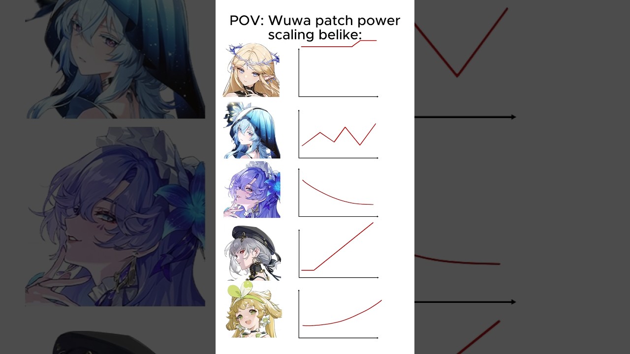 You and me...and Verina#wutheringwaves #wuwa #wuwarabi #cartethyia