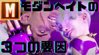 何故こんなにもモダンヘイトが高いのかを説明します【ストリートファイター６ スト６ 初心者 中級者 勝てない クラシック 批判 アンチ 嫌い 対策 おすすめ】
