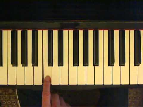 Harmony lesson: chords in minor keys