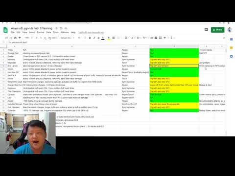 Abyss of Legends Path 1 Planning Phase - Marvel Contest of Champions