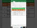 Stock Inventory Management In Excel Track Your Stock Like A Pro