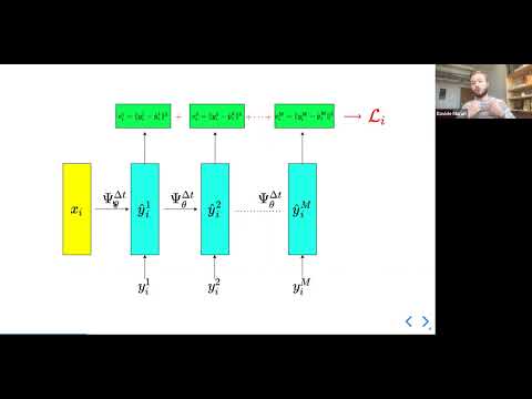Davide Murari:  Learning Hamiltonians of constrained mechanical systems