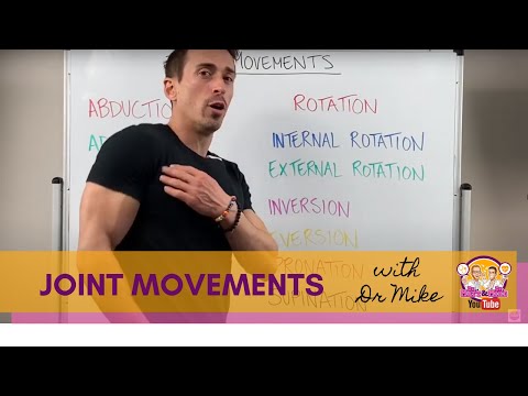 image-What is the movement of the body part?