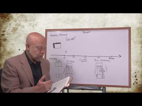 Soteriology   Part 1