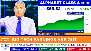 CNBC Today On Big Tech Earnings, NVIDIA, AI Demand - NVDA Update