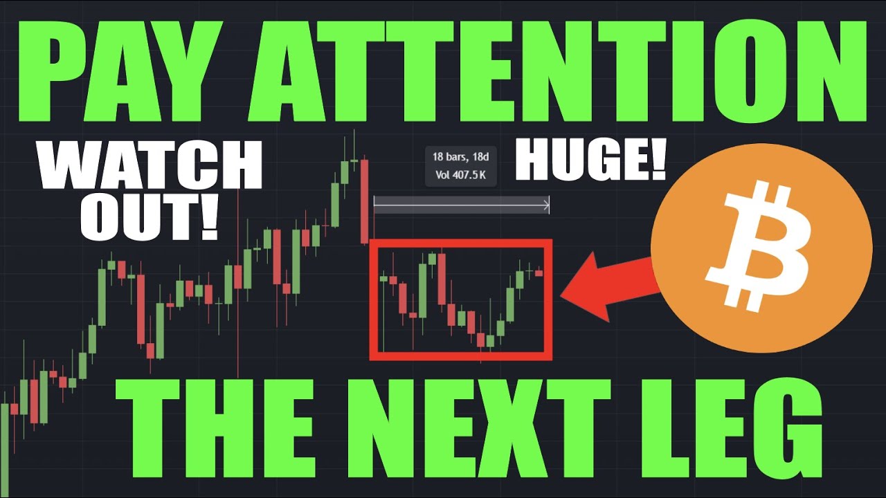 Bitcoin: Here's EXACTLY What To Expect - EVERYTHING Is Ready!