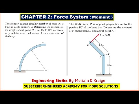 STATICS | Chapter 2 | P2-39 & P2-40 |7th Edition| Moments | Engineers Academy