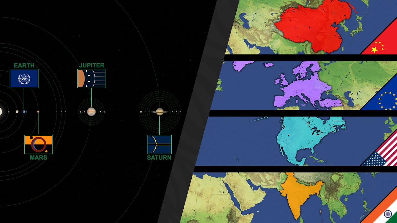 Future of the World - Space Colonization & New Superpowers