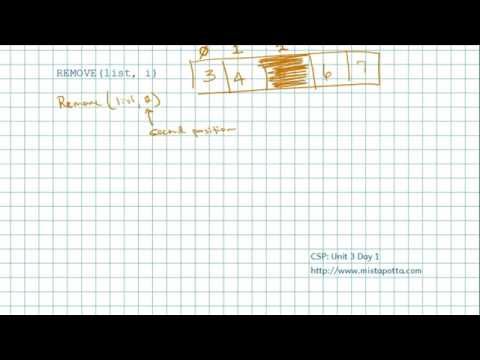CS Principles - Unit 3 Day 1 - The List Data Structure