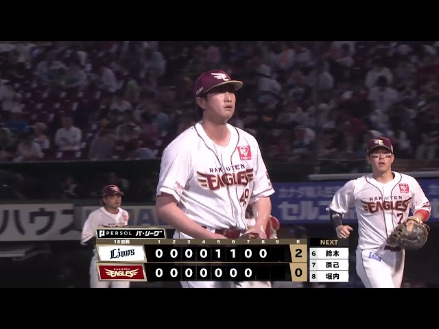 【8회 표】3자 범퇴!! 이글스·니시가키 마사야 2번부터 시작되는 호타순을 훌륭하게 억제한다!!