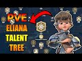 Eliana Talent Tree PvE Call Of Dragons