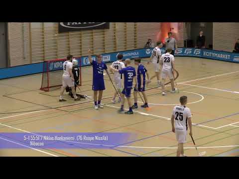 Nibacos - Blue Fox pe 18.3.2022 | Maalikooste