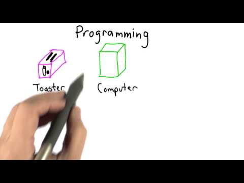 O Que é Programação