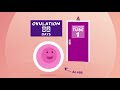 How The Morning After Pill Works