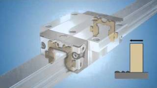 Линейные подшипники Rexroth