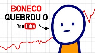 Como Dinzo Atingiu +20M de Views com 7 Vídeos (Estratégia Genial)