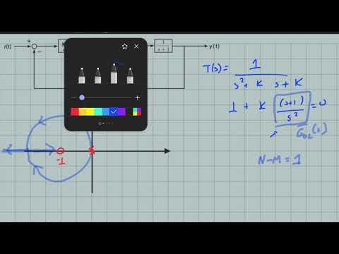 Feedback Systems - Example Problem on Root Locus in non-standard form